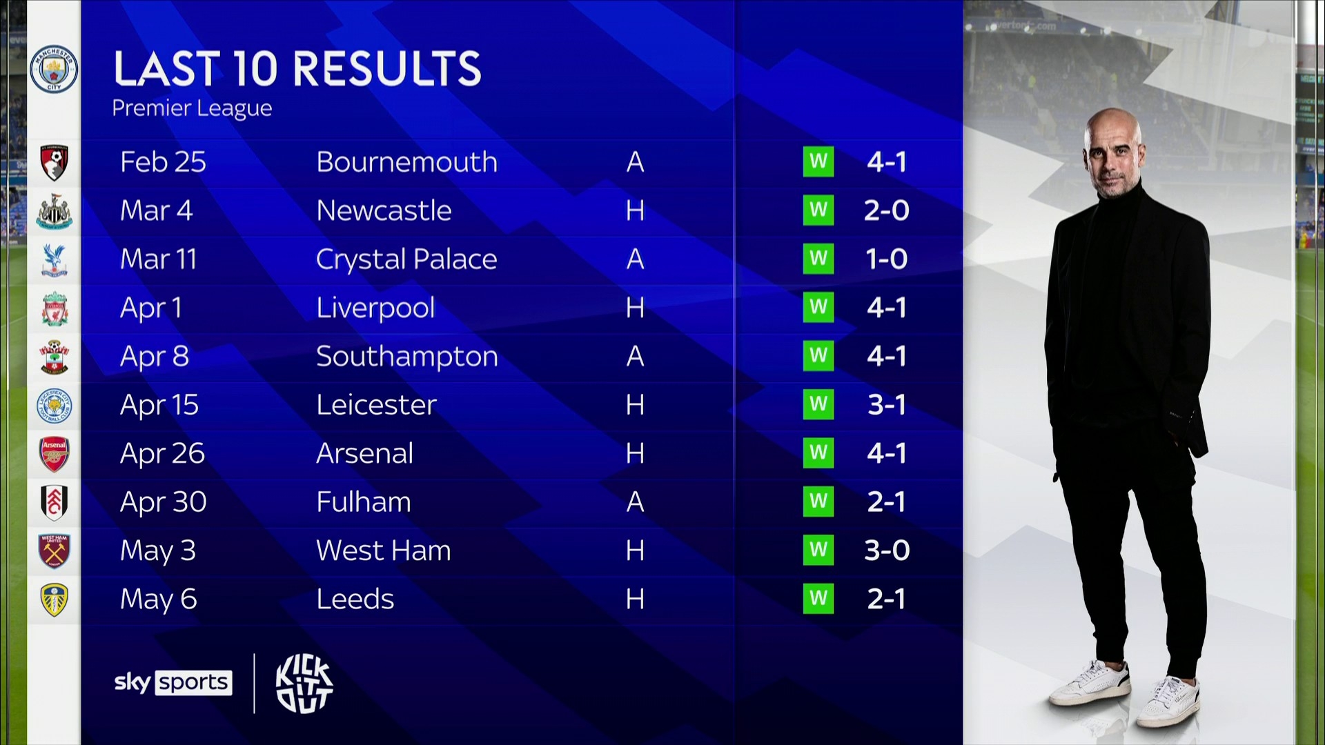 的直接竞争 的直接竞争