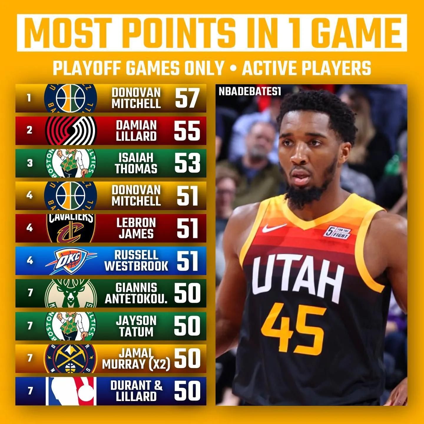 力和敏锐的 力和敏锐的